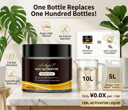 Avelynis® The 10-Second Soil Miracle: Bring Dying Plants Back to Life Instantly.