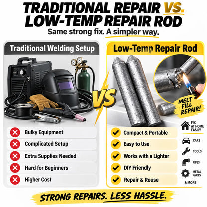 🔥NEW Low Temperature Universal Welding Rod